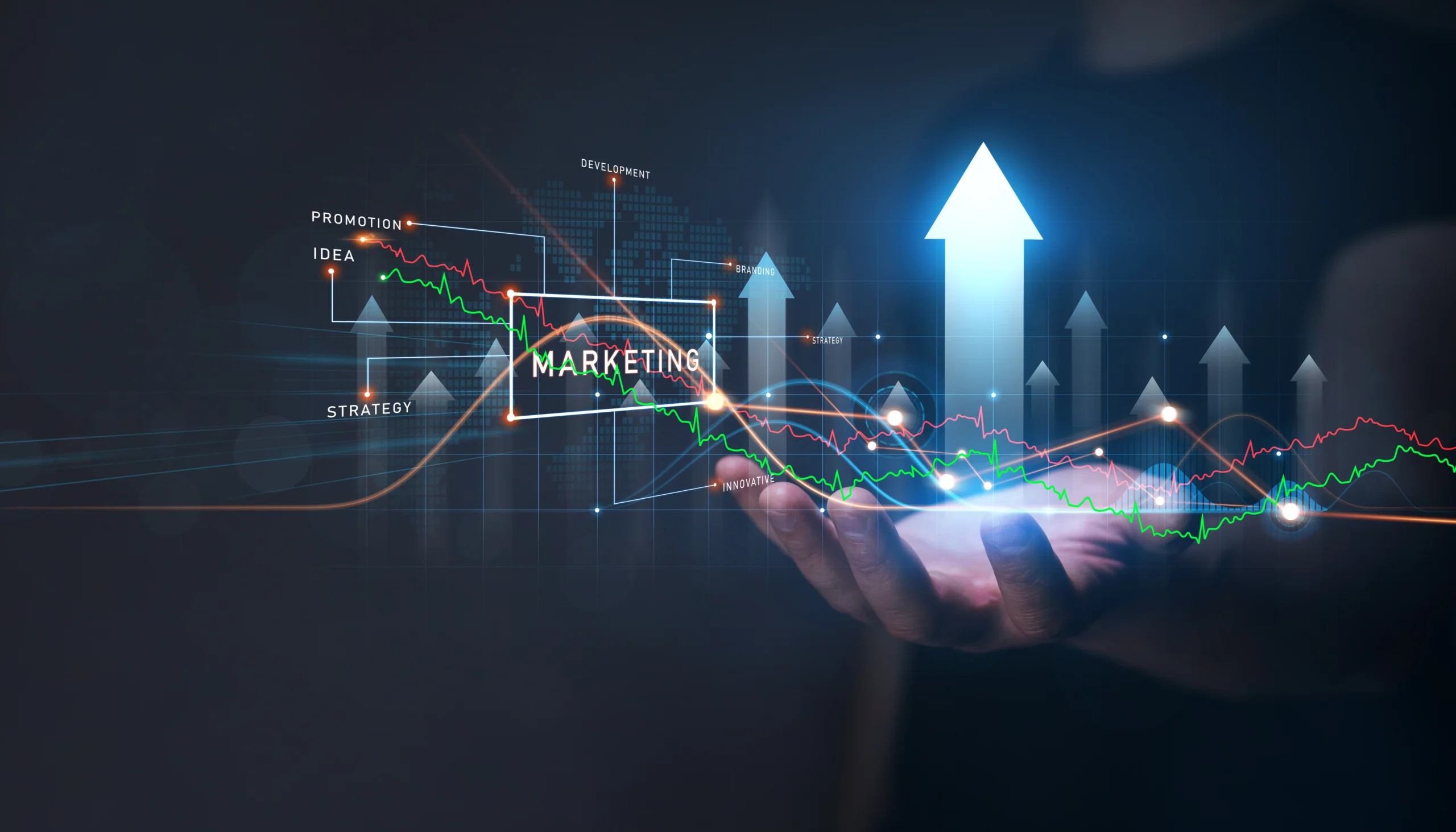 growth marketing, aumento de conversiones en digital